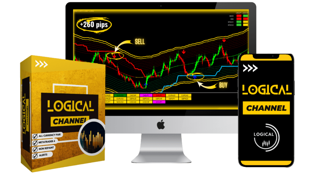 best forex indicator mt4 no repaint