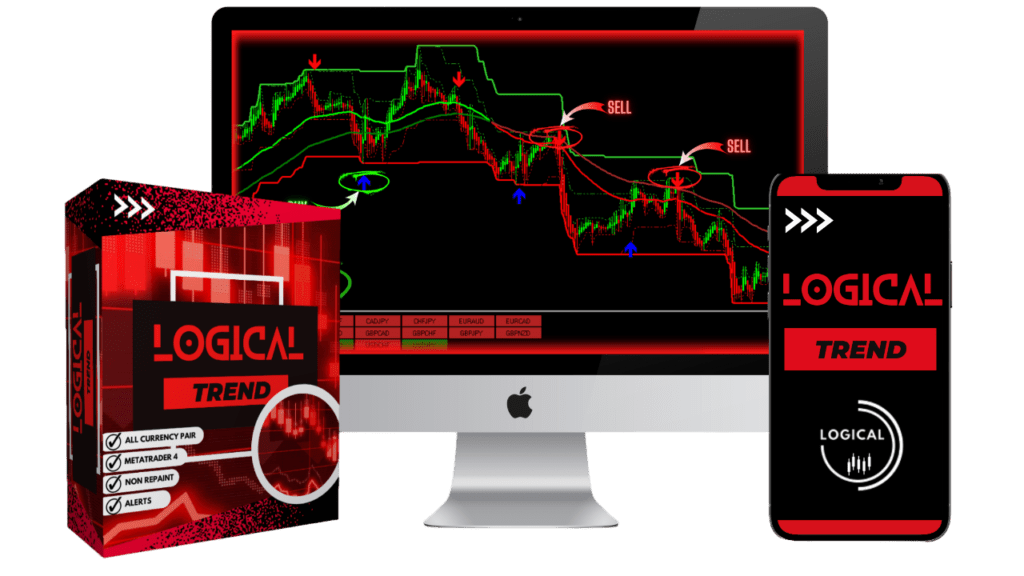 best forex indicator mt4 no repaint