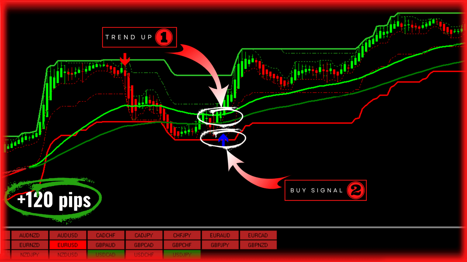 best forex indicator mt4 no repaint