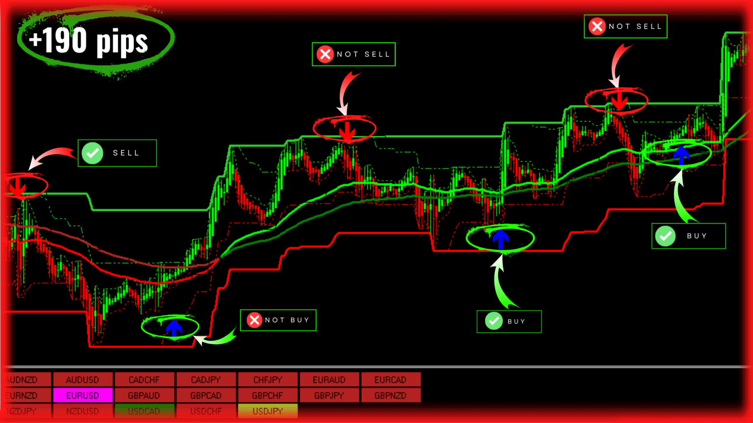 best forex indicator mt4 no repaint